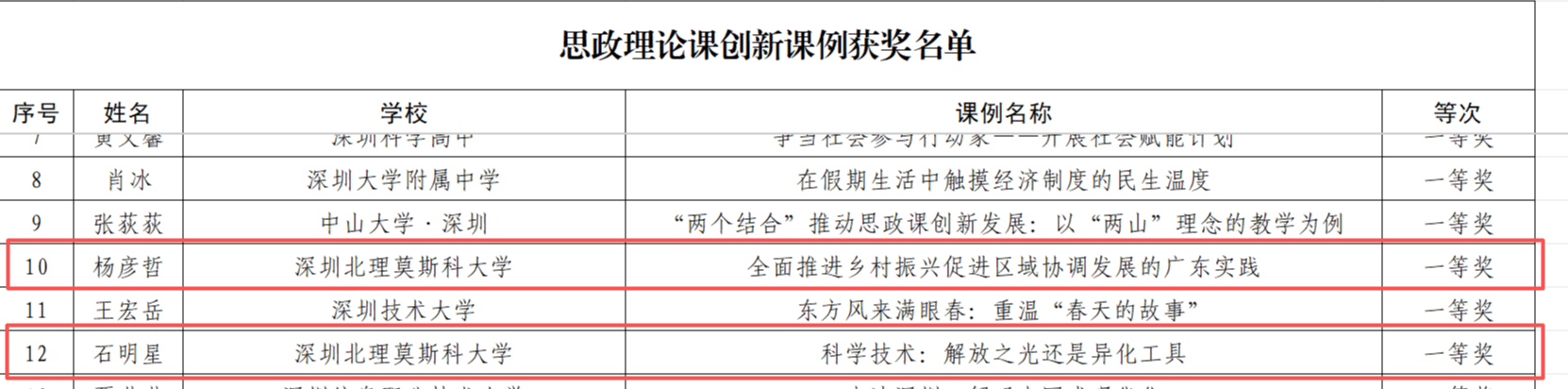 微信图片_20260427170811_40_1706.png 深圳市华胜app下载新手怎么玩局公示