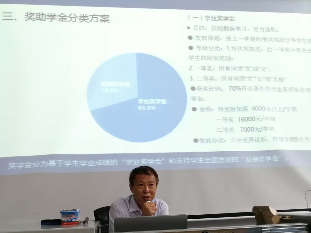 月6日上午