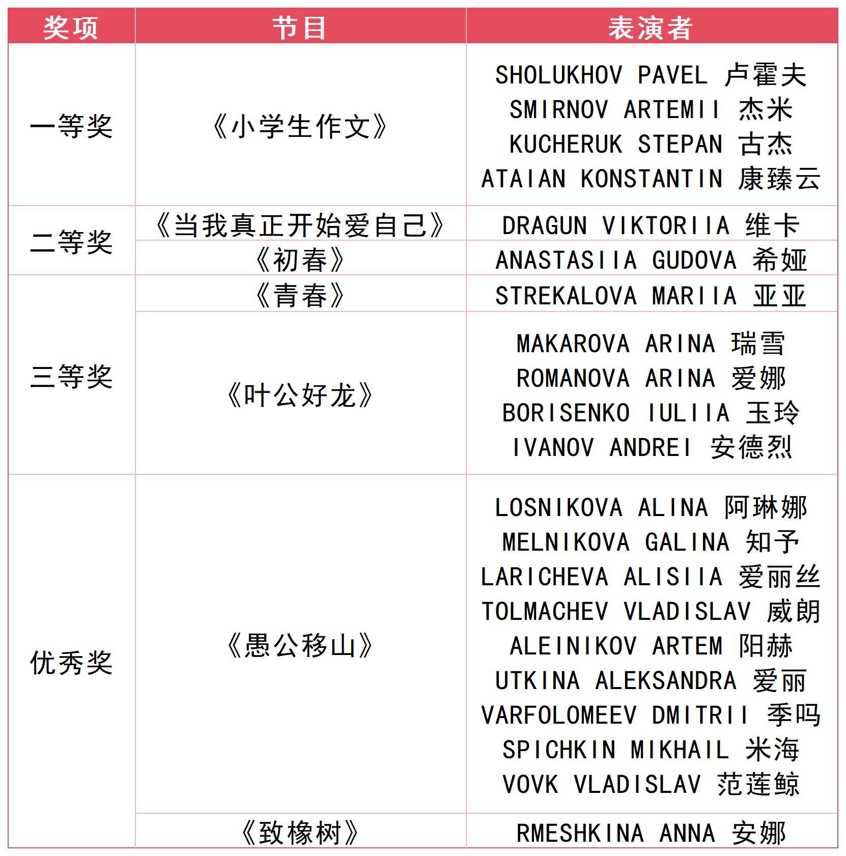 与自我对话的哲思