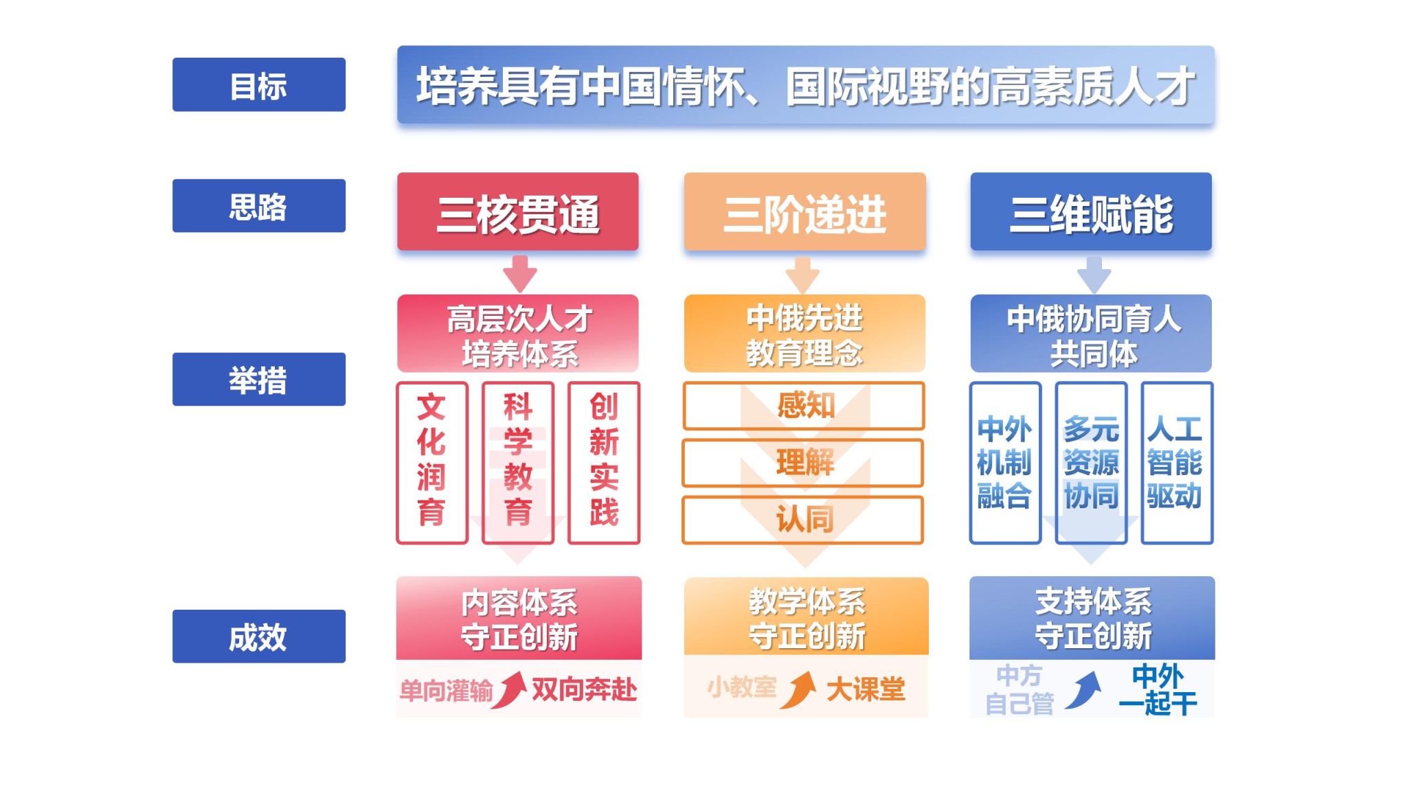 1.jpg 国际视野